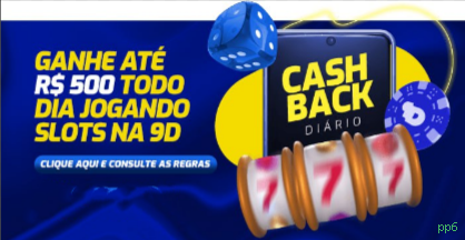 Sinais de Alerta